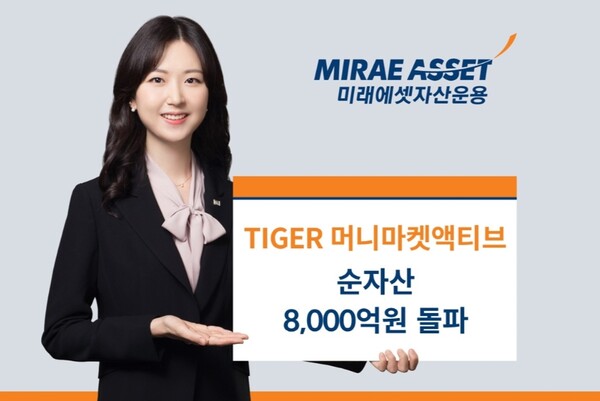▲ 미래에셋자산운용은 ‘TIGER 머니마켓액티브 ETF(0043B0)’ 순자산이 8,000억원을 돌파했다고 11일 밝혔다. ⓒ  미래에셋자산운용