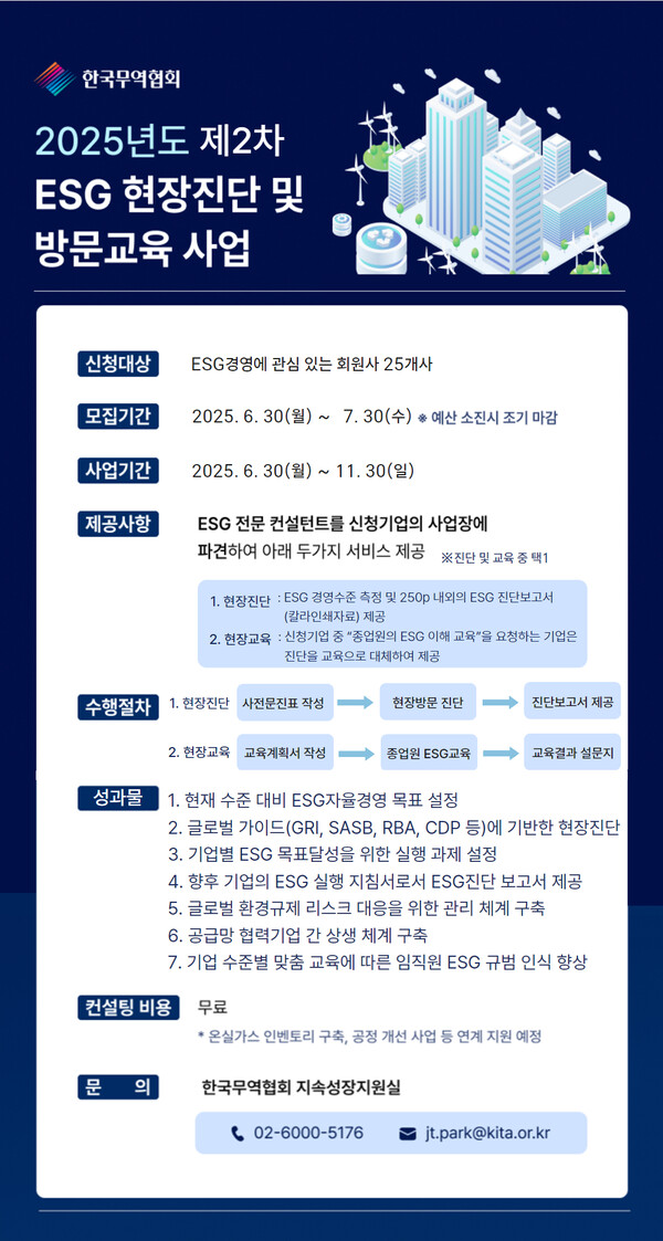 ⓒ한국무역협회