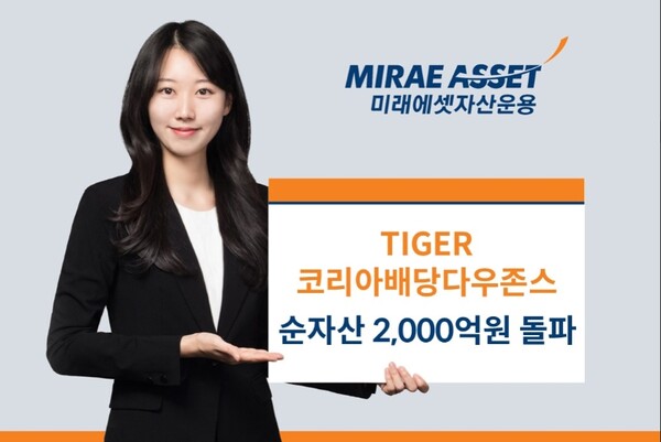 ▲미래에셋자산운용은 ‘TIGER 코리아배당다우존스 ETF’ 순자산이 2,000억원을 돌파했다고 8일 밝혔다. ⓒ 미래에셋자산운용
