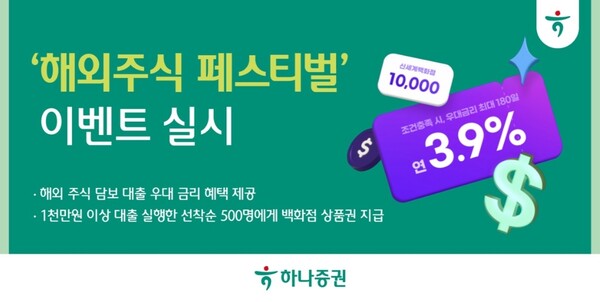 ▲하나증권은 해외주식 담보대출 우대금리 혜택과 최대 500달러의 미국주식 매수쿠폰을 제공하는 ‘해외주식 담보대출 리워드 페스티벌’ 이벤트를 9월 말까지 실시한다고 8일 밝혔다. ⓒ 하나증권