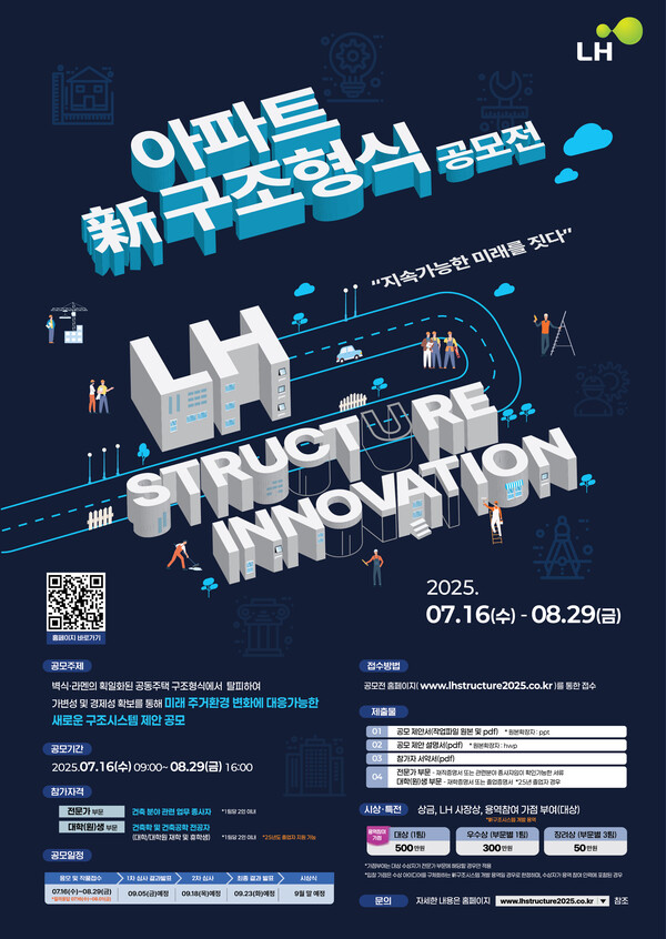 ⓒ한국토지주택공사(LH)