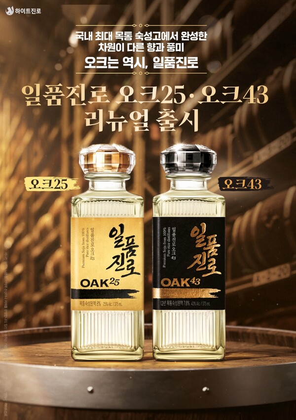 ▲일품진로 오크25·오크43 리뉴얼 출시 포스터. ⓒ하이트진로
