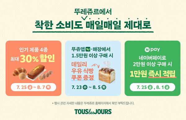 ▲뚜레쥬르가 ‘민생회복’에 동참하고자 할인·적립 등 프로모션을 운영한다. ⓒCJ푸드빌