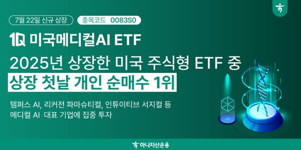 ▲하나자산운용이 7월 22일 상장한 ‘1Q 미국메디컬AI ETF’가 ‘2025년 상장한 전체 미국 주식형 ETF 중 상장 첫날 개인 순매수 전체 1위’를 기록했다고 밝혔다. ⓒ 하나자산운용
