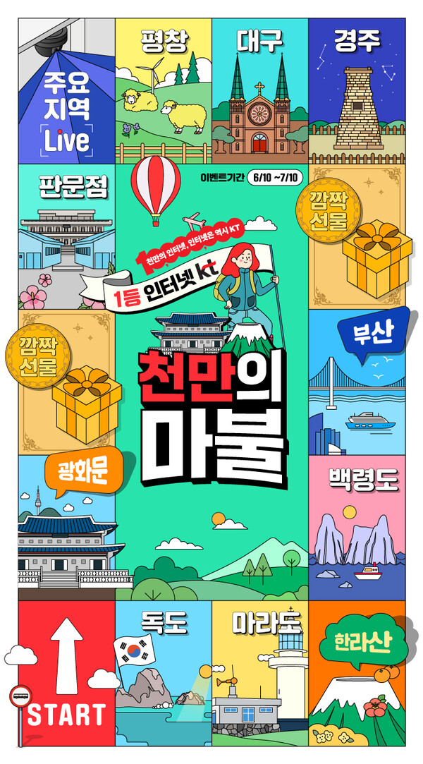 ▲천만의마블’과 ‘천만의사연’ 이벤트 홍보 이미지. ⓒKT