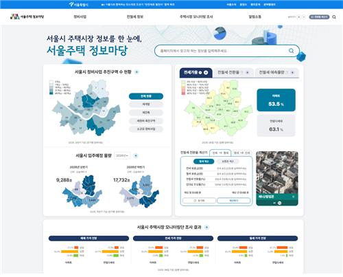 ▲서울주택 정보마당 홈페이지 메인 화면. ⓒ서울시