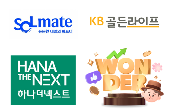 ▲4대 금융지주사 시니어 특화브랜드 로고. (윗줄 왼쪽부터) 신한금융 ‘쏠메이트’, KB금융 ‘KB골든라이프’. (아랫줄 왼쪽부터) 하나금융 ‘하나더넥스트’, 우리금융 ‘우리원더라이프’. ⓒ각 사