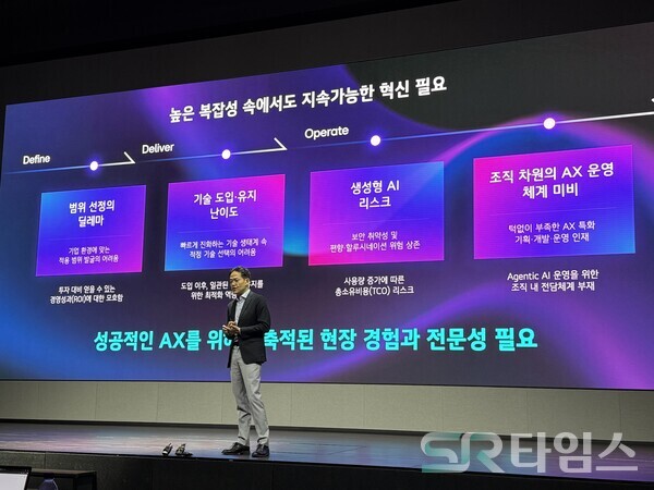 ▲25일 마곡 LG사이언스파크에서 열린 'AX 미디어데이'에서 진요한 LG CNS AI센터장(상무)이 발표하고 있다. ⓒ윤서연 기자