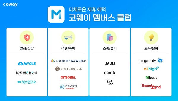 ▲고객 전용 멤버십 서비스 ‘코웨이 멤버스 클럽’. ⓒ코웨이