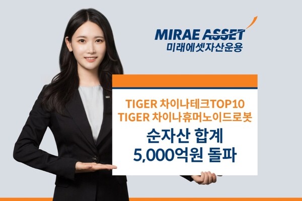 ▲미래에셋자산운용은 지난 5월 신규 상장한 TIGER 차이나 ETF 2종의 순자산 합계가 5,000억원을 돌파했다고 1일 밝혔다. ⓒ 미래에셋자산운용