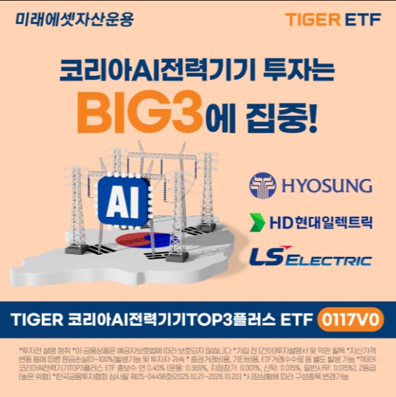 ▲미래에셋자산운용은 한국거래소에 ‘TIGER 코리아AI전력기기TOP3플러스 ETF’를 상장한다고 21일 밝혔다. ⓒ 미래에셋자산운용