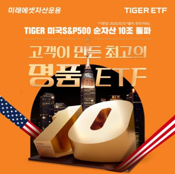 ▲ 미래에셋자산운용은 ‘TIGER 미국S&P500 ETF’가 상장 이후 개인 누적 순매수 5조원을 돌파했다고 22일 밝혔다. ⓒ  미래에셋자산운용