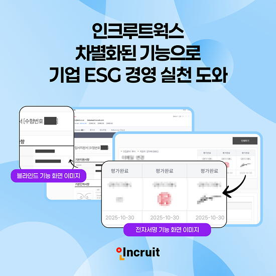 ▲HR테크 기업 인크루트의 리크루팅 소프트웨어 ‘인크루트웍스’가 기업들의 ESG 경영을 적극 돕고 있다. ⓒ인크루트