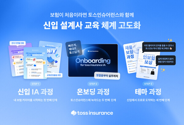 ▲토스인슈어런스 신입 설계사 교육 체계 고도화. ⓒ토스인슈어런스
