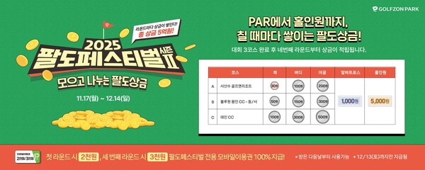 ▲골프존, 총상금 5억원 '2025 팔도페스티벌 시즌2' 진행 ⓒ골프존
