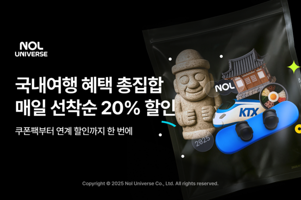▲놀유니버스 연말 국내여행 혜택 총집합…매일 선착순 할인 제공. ⓒ놀유니버스