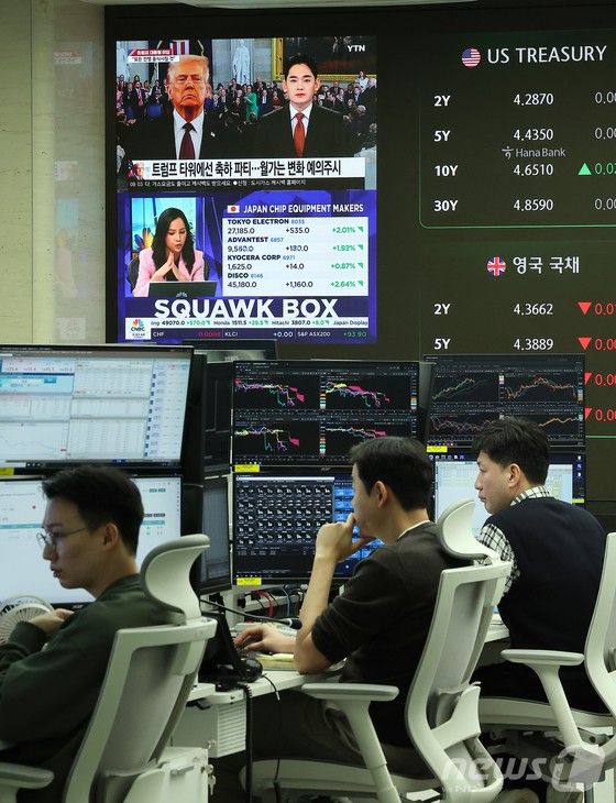 지난 21일 오전 서울 중구 하나은행 본점 딜링룸 전광판에 증시 시황과 도널드 트럼프 미 대통령의 취임식이 방송되고 있다. 이날 코스피는 전 거래일 종가와 비교해 18.25포인트(p)(0.69%) 상승한 2538.34을, 코스닥은 전 거래일 대비 0.48p(0.07%) 상승한 728.14를 가리키고 있다. 서울외환시장에서 달러·원 환율은 전 거래일 주간거래 종가 대비 15.40원 하락한 1436.30원을 나타내고 있다.
