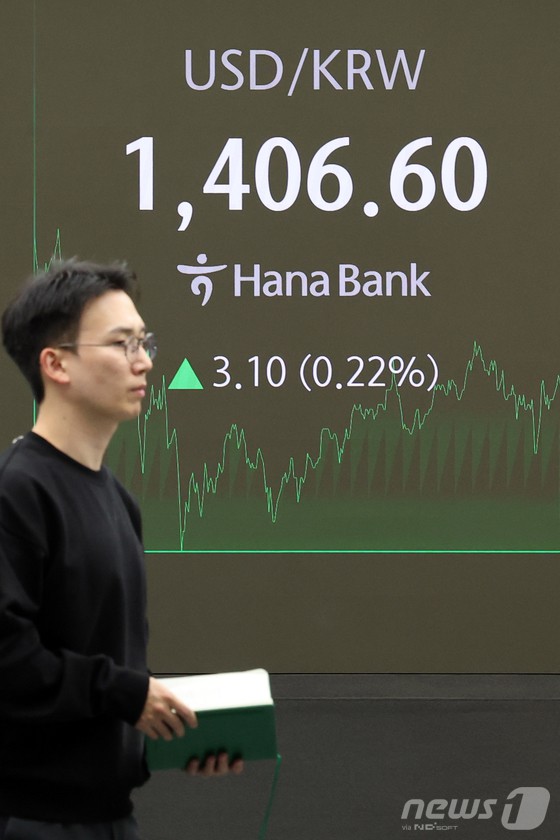 13일 오후 서울 중구 하나은행 본점 딜링룸 전광판에 원·달러 환율이 3.10원 오른 1406.60원을 나타내고 있다.이날 코스피 지수는 전 거래일 대비 65.49p(2.64%) 하락한 2,417.08, 코스닥 지수는 20.87p(2.94%) 내린 689.65로 장을 마감했다.