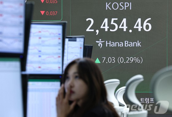 17일 오전 서울 중구 하나은행 본점 딜링룸 전광판에 코스피 지수가 나오고 있다.이날 코스피는 전거래일 대비 4.27p(0.17%) 상승한 2451.70, 코스닥은 전날 대비 1.00p(0.14%) 오른 700.11에 거래를 시작했다. 원·달러 환율은 전거래일 종가대비 10.7원 내린 1416원에 출발했다.