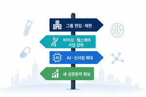 제약·바이오 업계 '사명 변경' 러시...그룹 재편·신사업 속도 - 뉴스 썸네일 이미지